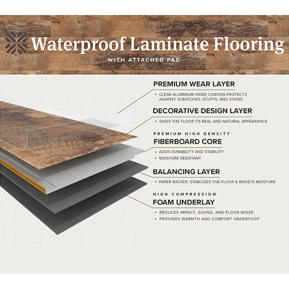 Dream Home 12mm Hay Penny Oak Waterproof Laminate Flooring, Brown, 13.3 sq. ft. ($4.51/sq. ft.)