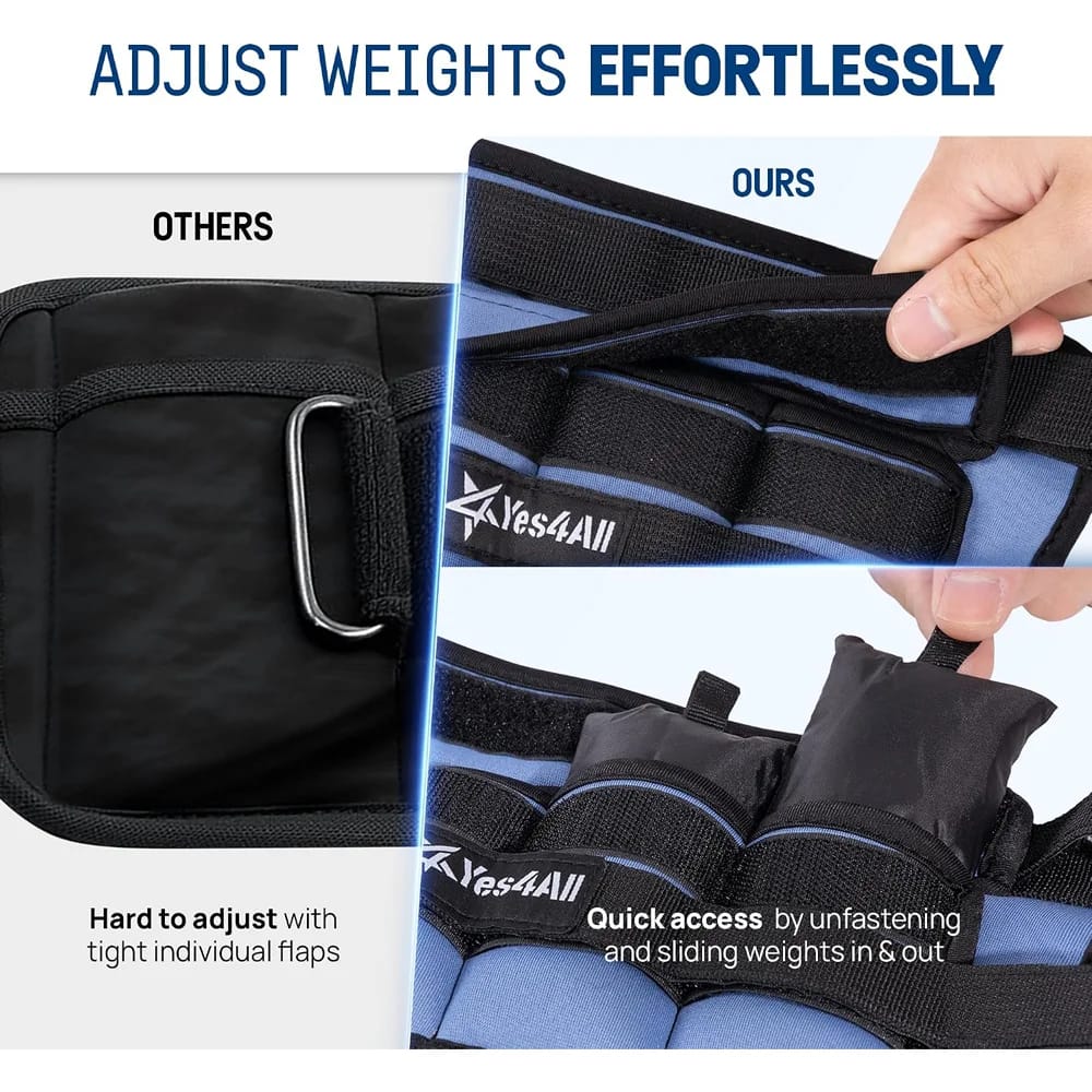 Yes4All Adjustable Wrist & Ankle Weights, 3.5/5 lb