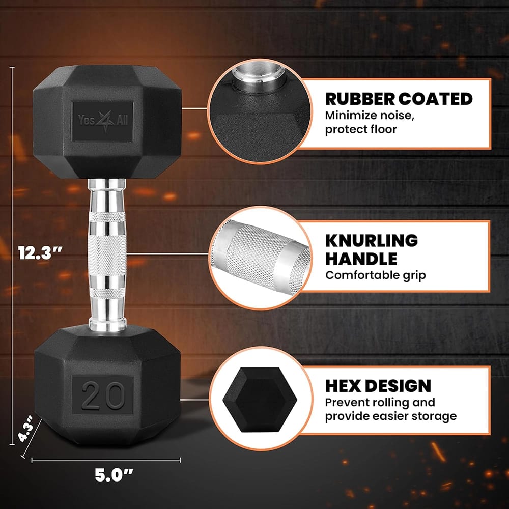 Yes4All Hex Dumbbell Hand Weight, Chrome Grip, 20 lb