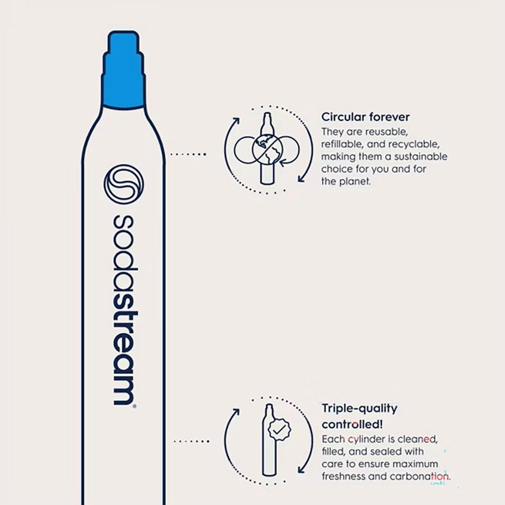 SodaStream Quick Connect CO2 Cylinder, 60L, Blue