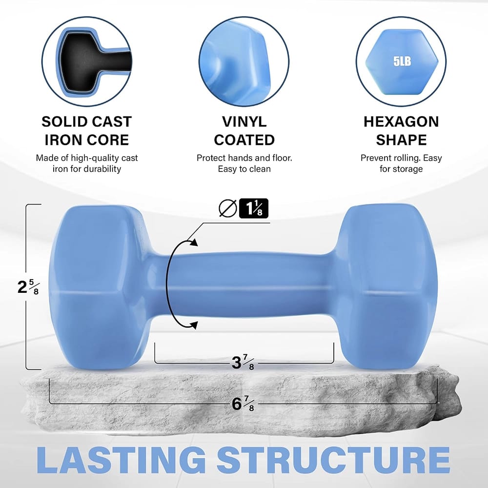 Yes4All Vinyl Hexagon Dumbbell Set, 2 ct, Sky Blue, 5 lb