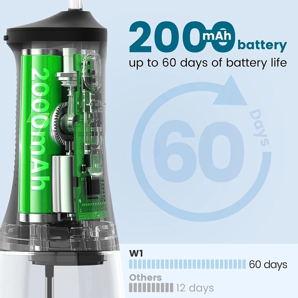 Rechargeable Cordless Water Flosser, Black