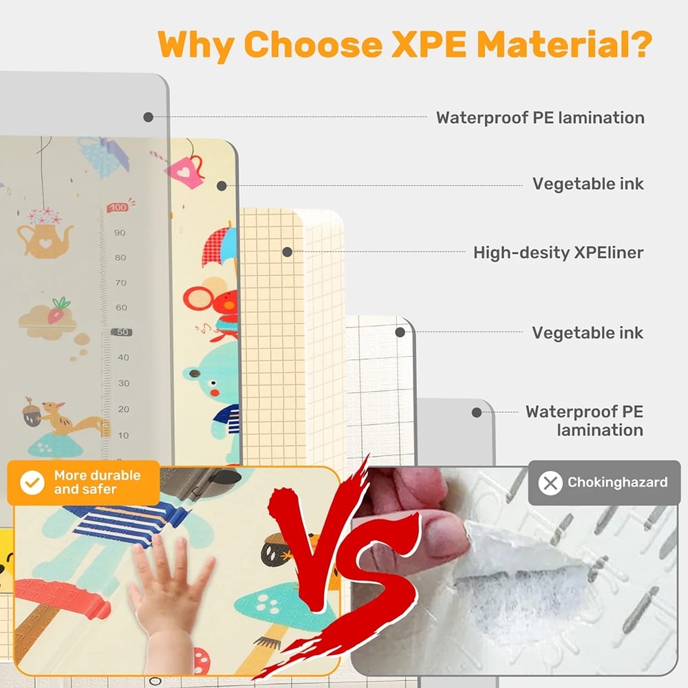 Foldable Baby Crawling Play Mat, Cartoon Bear Pattern, 77" x 70"