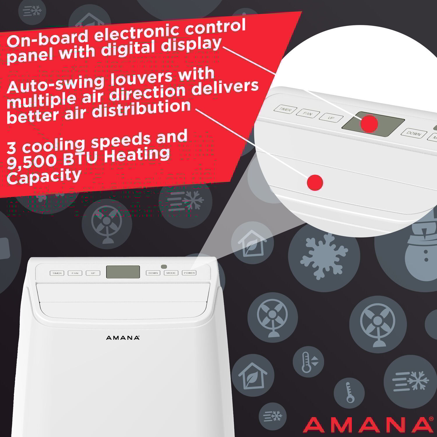 Amana Portable Air Conditioner with Heating Feature, 13,000 BTU