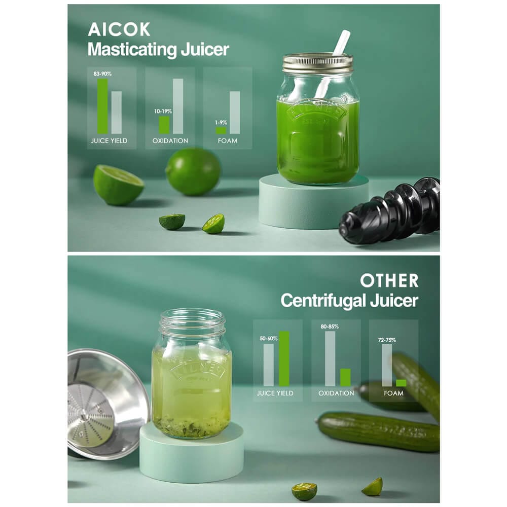 Aicok Slow Masticating Juicer Machine