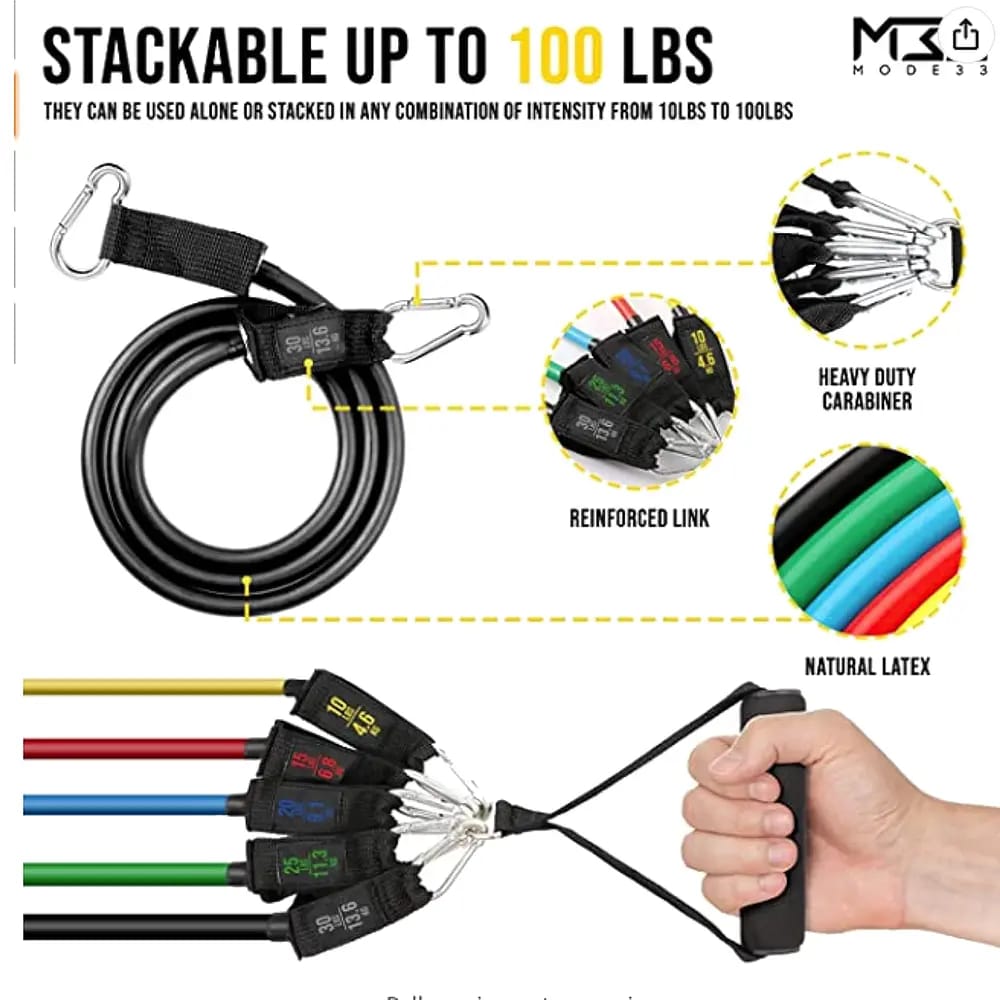 Mode33 Resistance Bands Set, 100 lbs