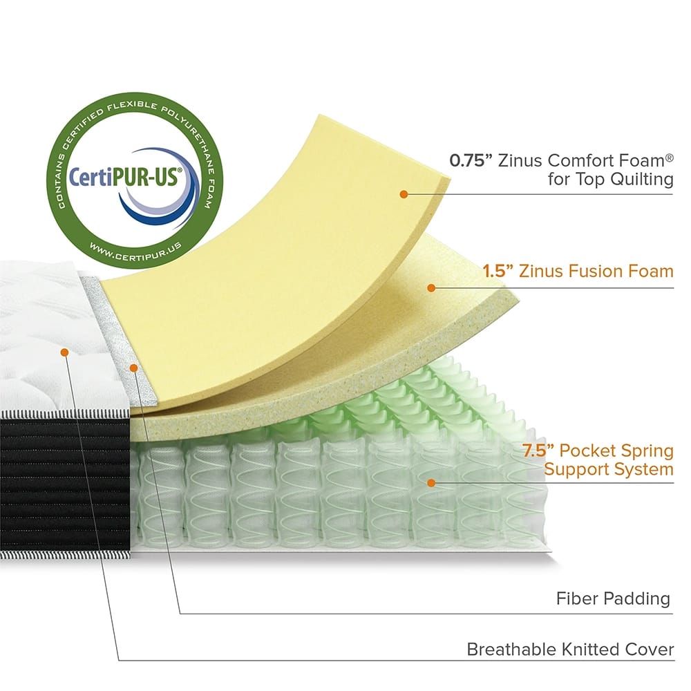 Zinus 10" Comfort Spa Sensations Classic Pocket Spring Hybrid Mattress, King