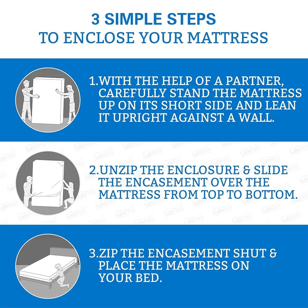 SafeRest Zippered Waterproof Mattress Protector, California King