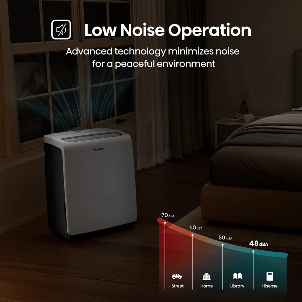 Hisense 60-Pint Room Dehumidifier with Built-In Pump, White (Factory Refurbished)