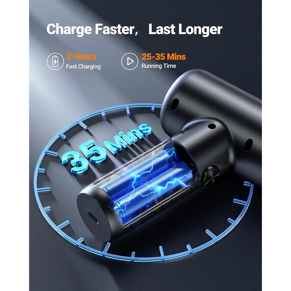 SEALIGHT Portable Cordless Car Vacuum