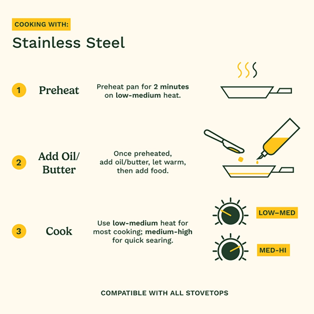 Cuisinart Professional Series 11-Piece Stainless Steel Cookware Set