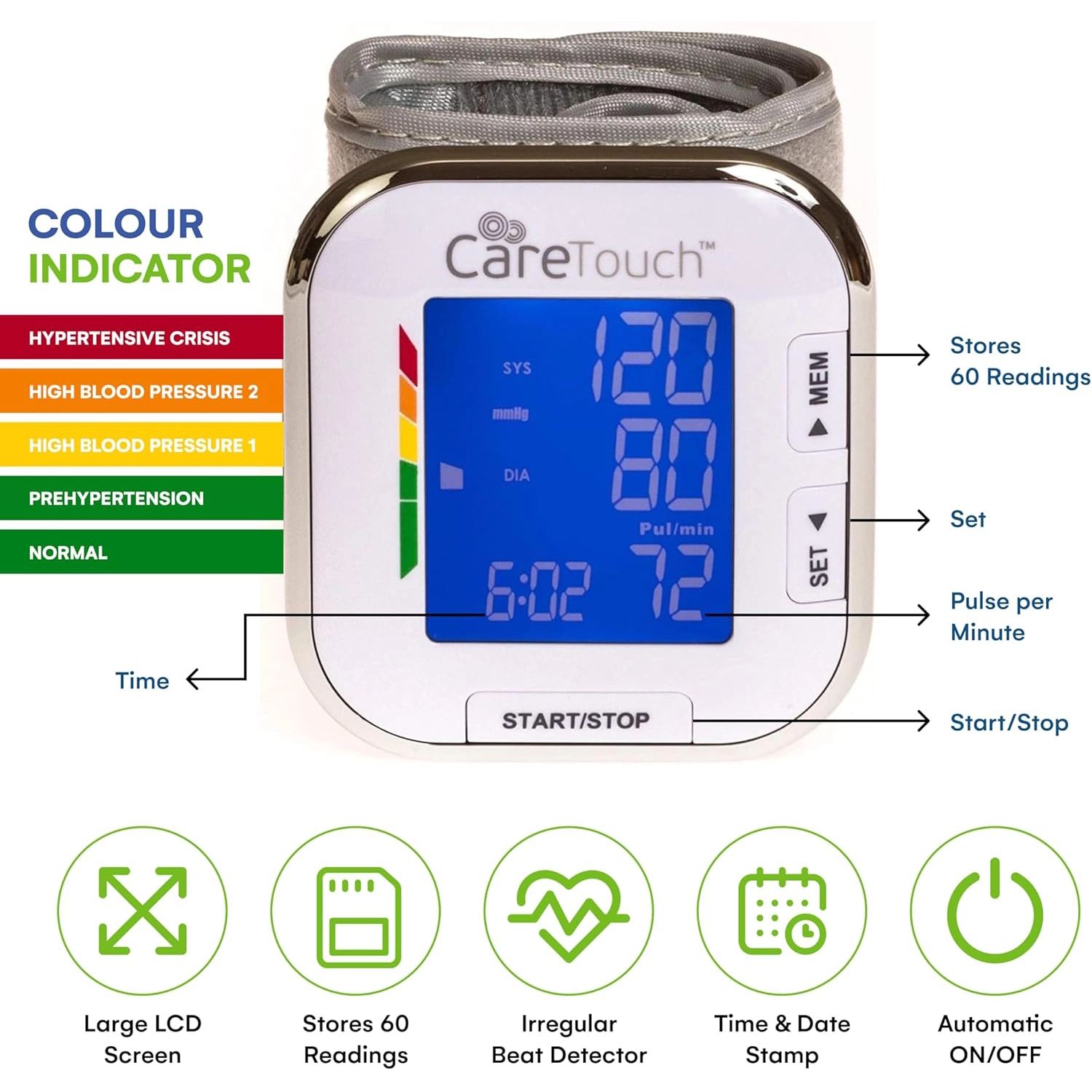 CareTouch Fully Automatic Wrist Blood Pressure Monitor