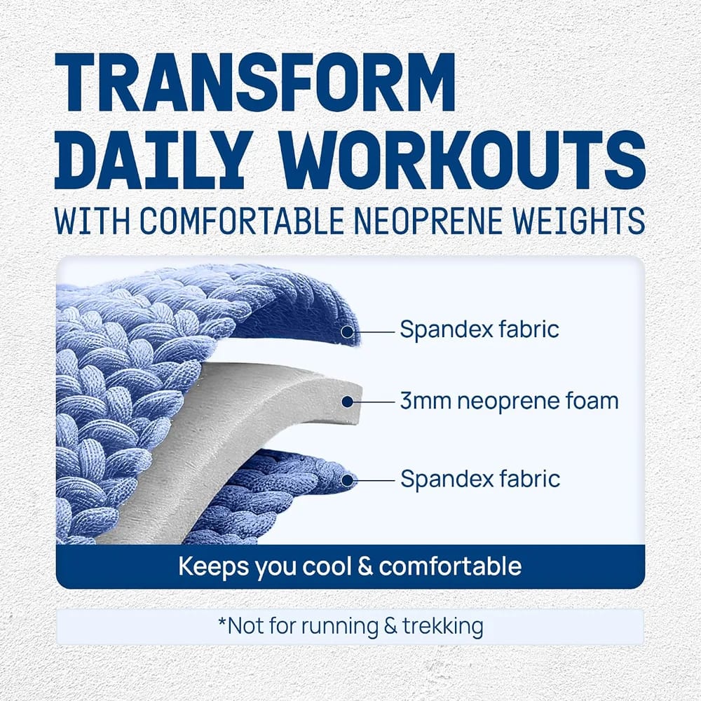 Yes4All Adjustable Wrist & Ankle Weights, 3.5/5 lb