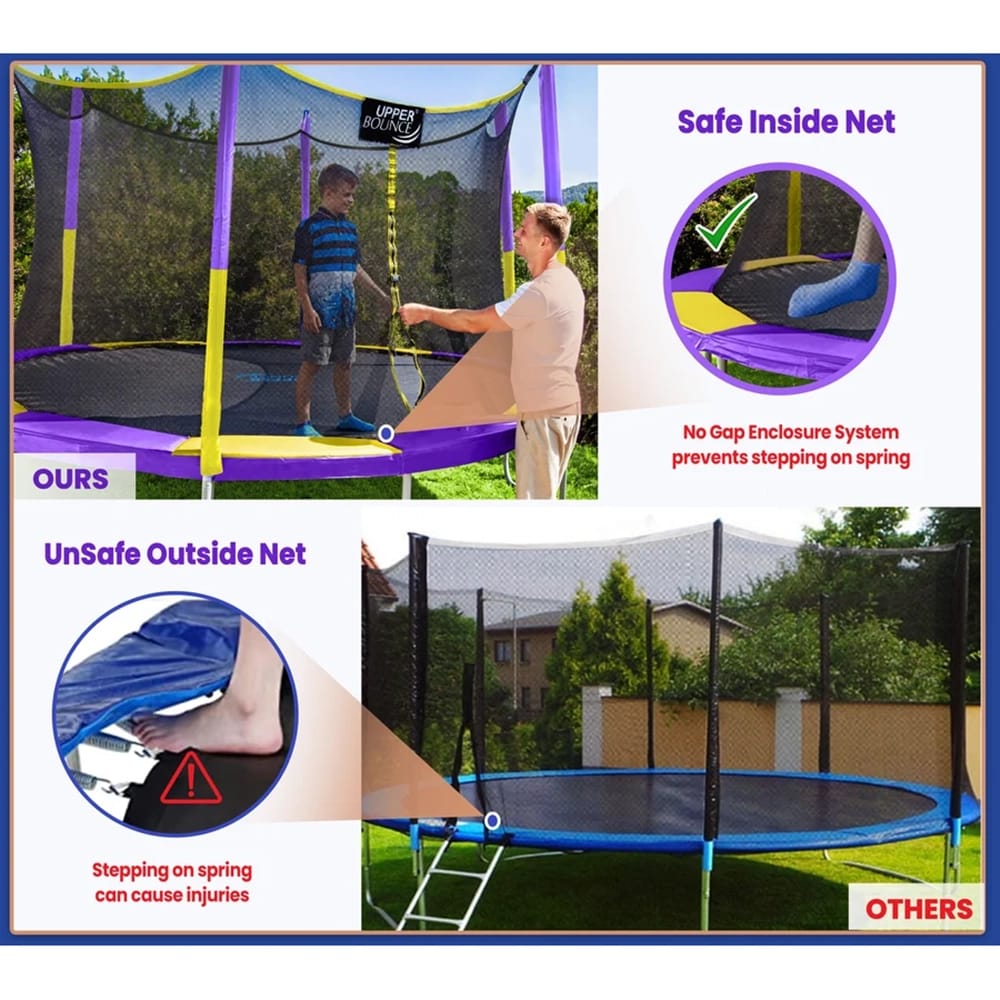 Machrus Upper Bounce Round Trampoline Set with Safety Enclosure System, Purple/Yellow, 9'