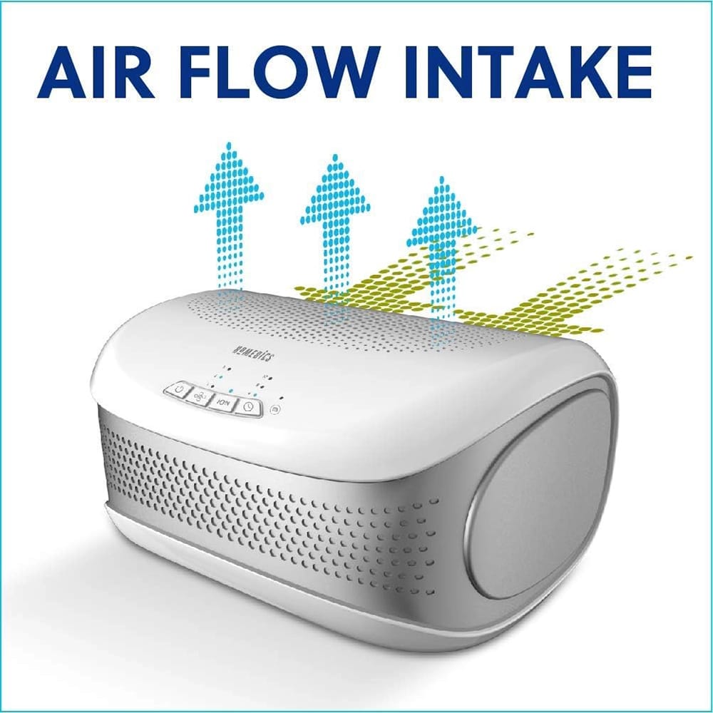 Homedics Total Clean Desktop Air Purifier, White