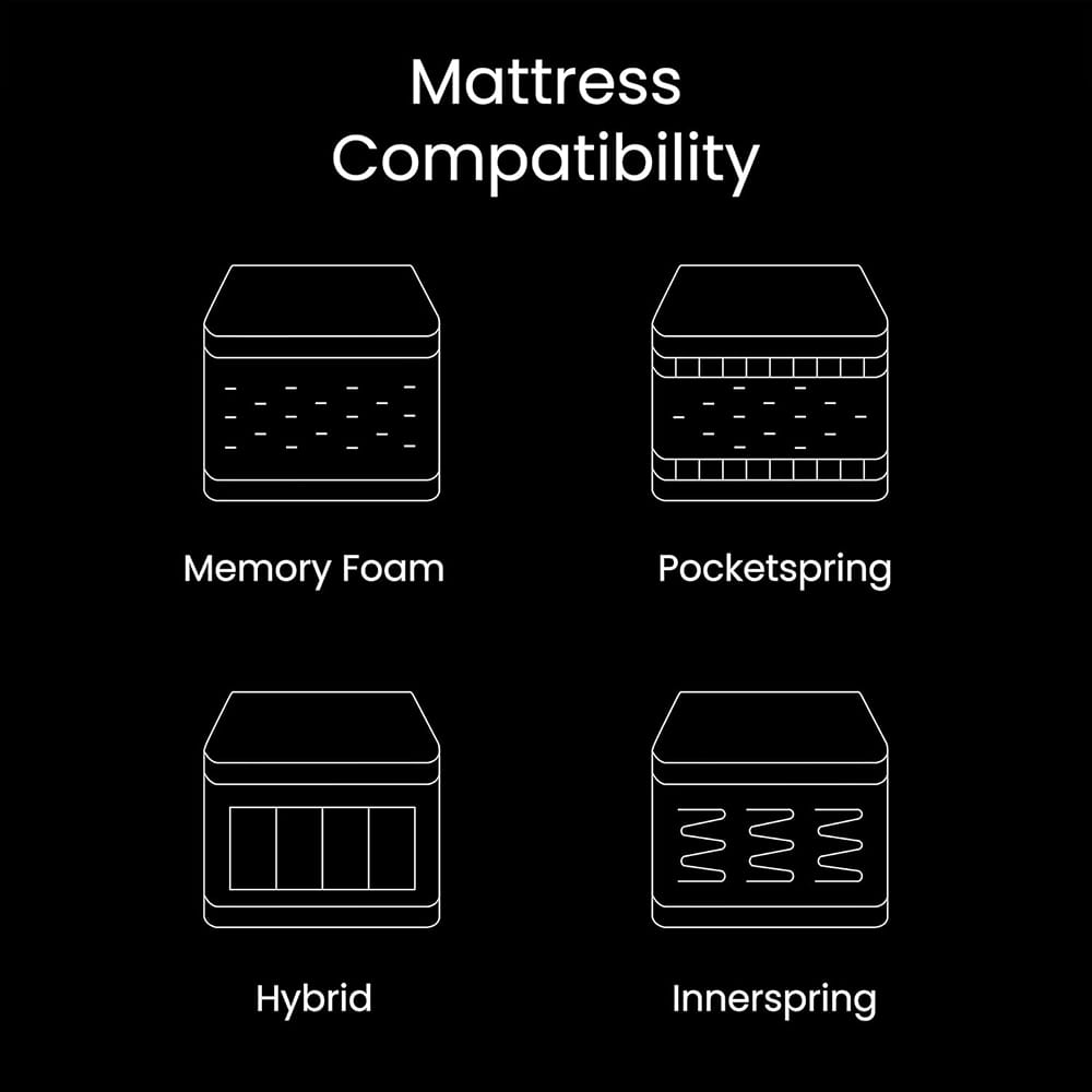 Adjustable Bed Base with Wireless Remote, Black, Full