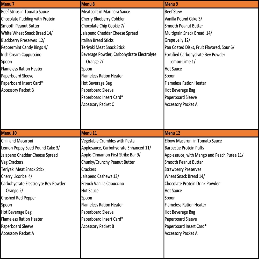 U.S. Military Meals Ready to Eat 12 pk.