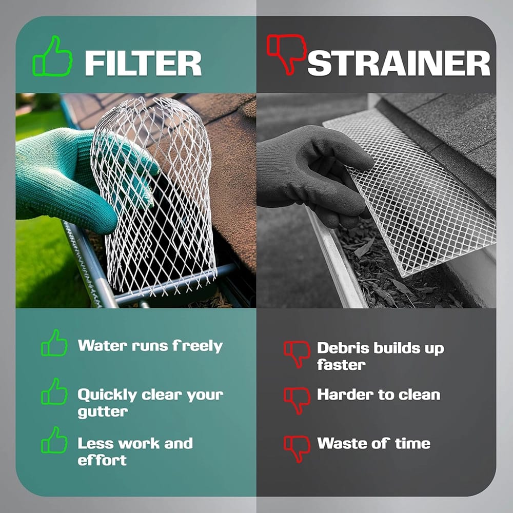 2WAYZ Gutter Guard, Set of 8