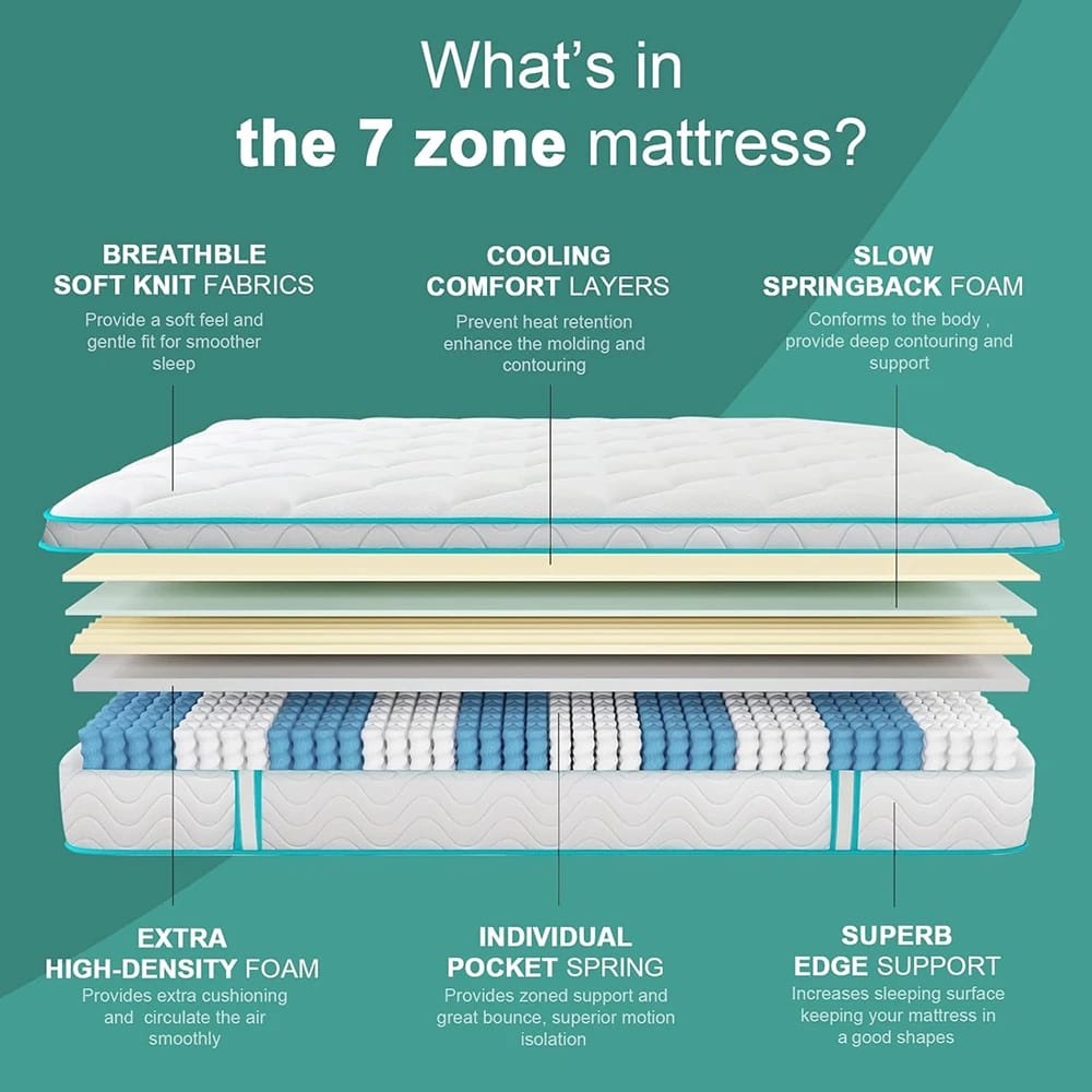 Gegcucey 12" Medium Firm Hybrid Mattress, Queen