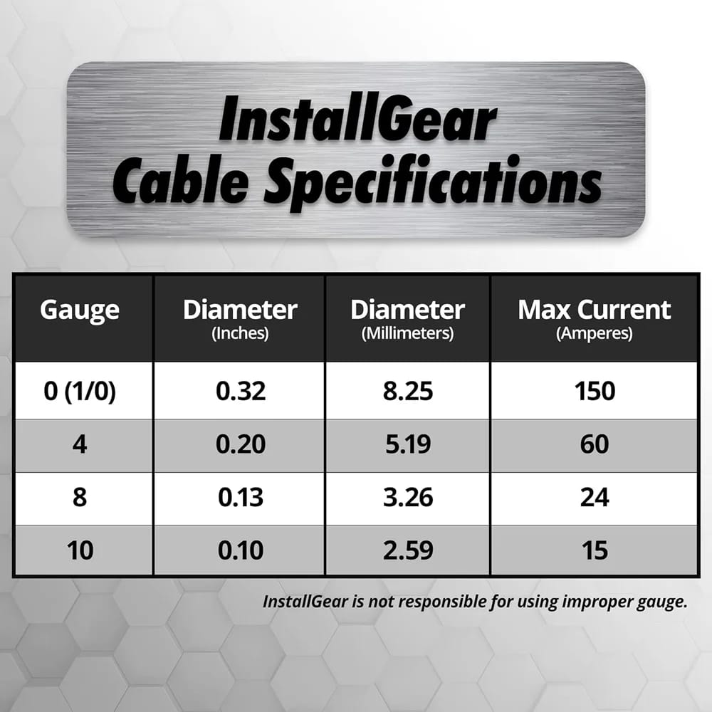 InstallGear 10 Gauge Wire Copper Clad Aluminum Cable, Black, 25 ft