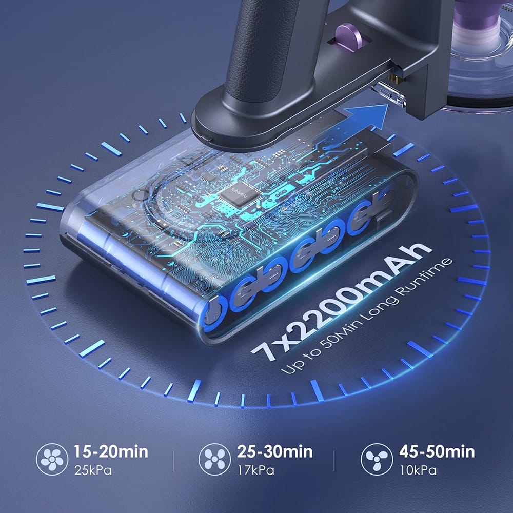 Lubluelu Cordless Vacuum Cleaner, Purple/Black