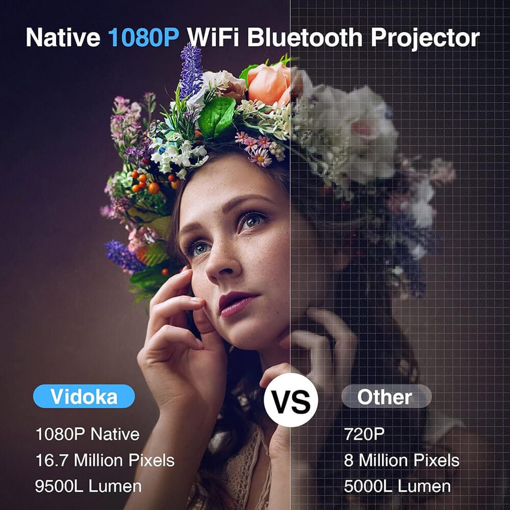 VIDOKA 1080p Projector with Wifi & Bluetooth