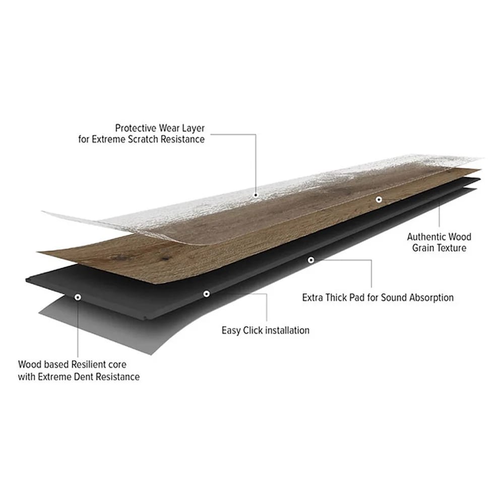 Duravana 8mm Night Heron Oak Waterproof Hybrid Resilient Flooring, Gray, 22.1 sq. ft. ($3.39/sq. ft.)