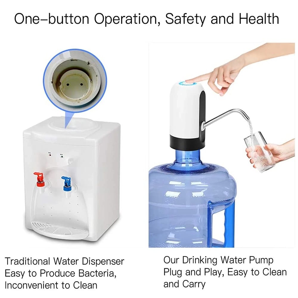 Portable Automatic Water Dispenser, White