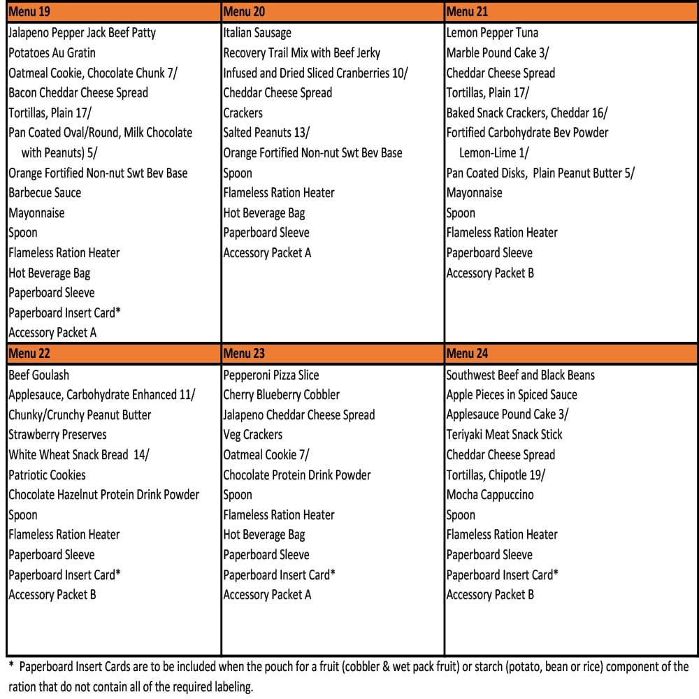 U.S. Military Meals Ready to Eat 12 pk.