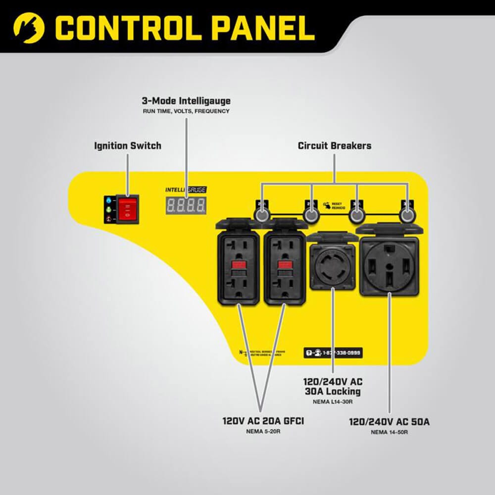 Champion 7500-Watt Generator