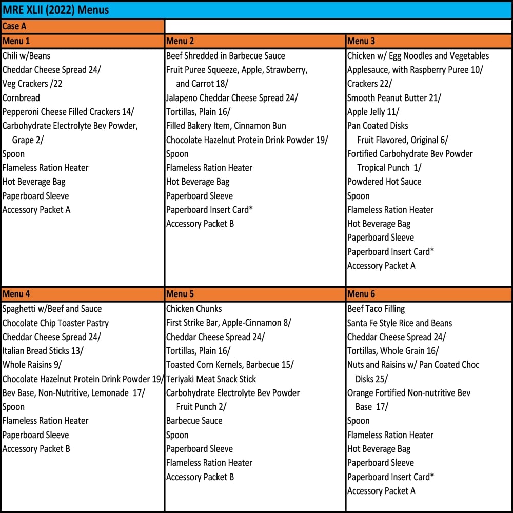 U.S. Military Meals Ready to Eat 12 pk.