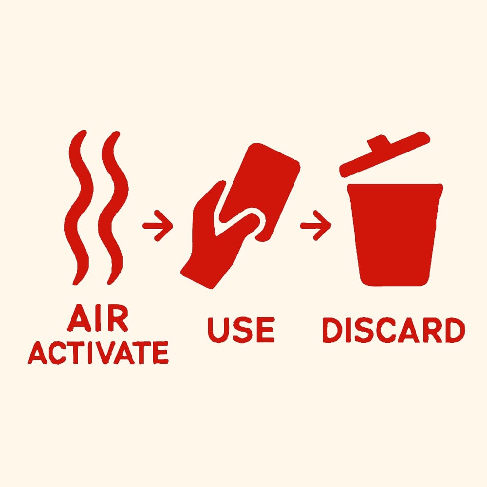 Inlife ZooPark Super Warmer for Hand & Body, 40 Pack