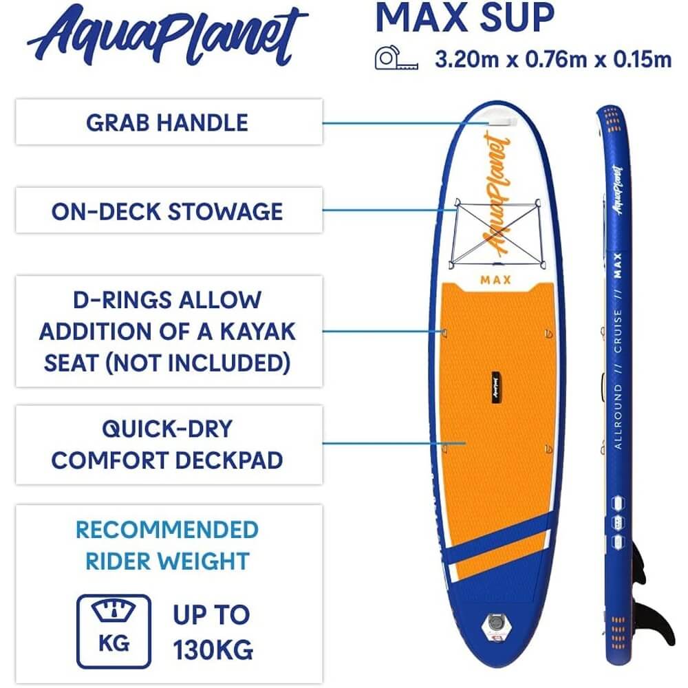 Aquaplanet 10'6" MAX Inflatable Stand Up Paddle Board