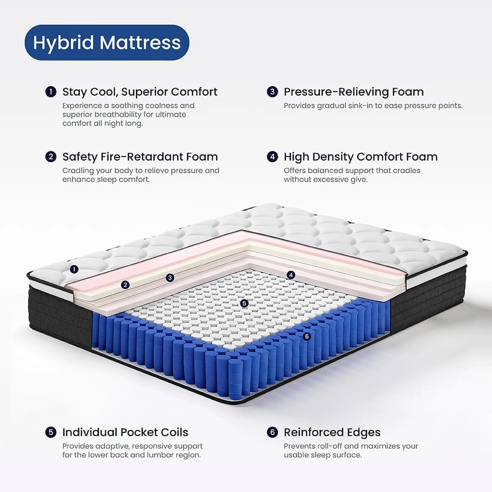 NapNest 10" Hybrid Medium Firm Mattress, Full