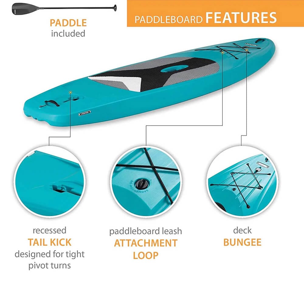 Nautical gear: kayaks, paddle boards, PFDs & more