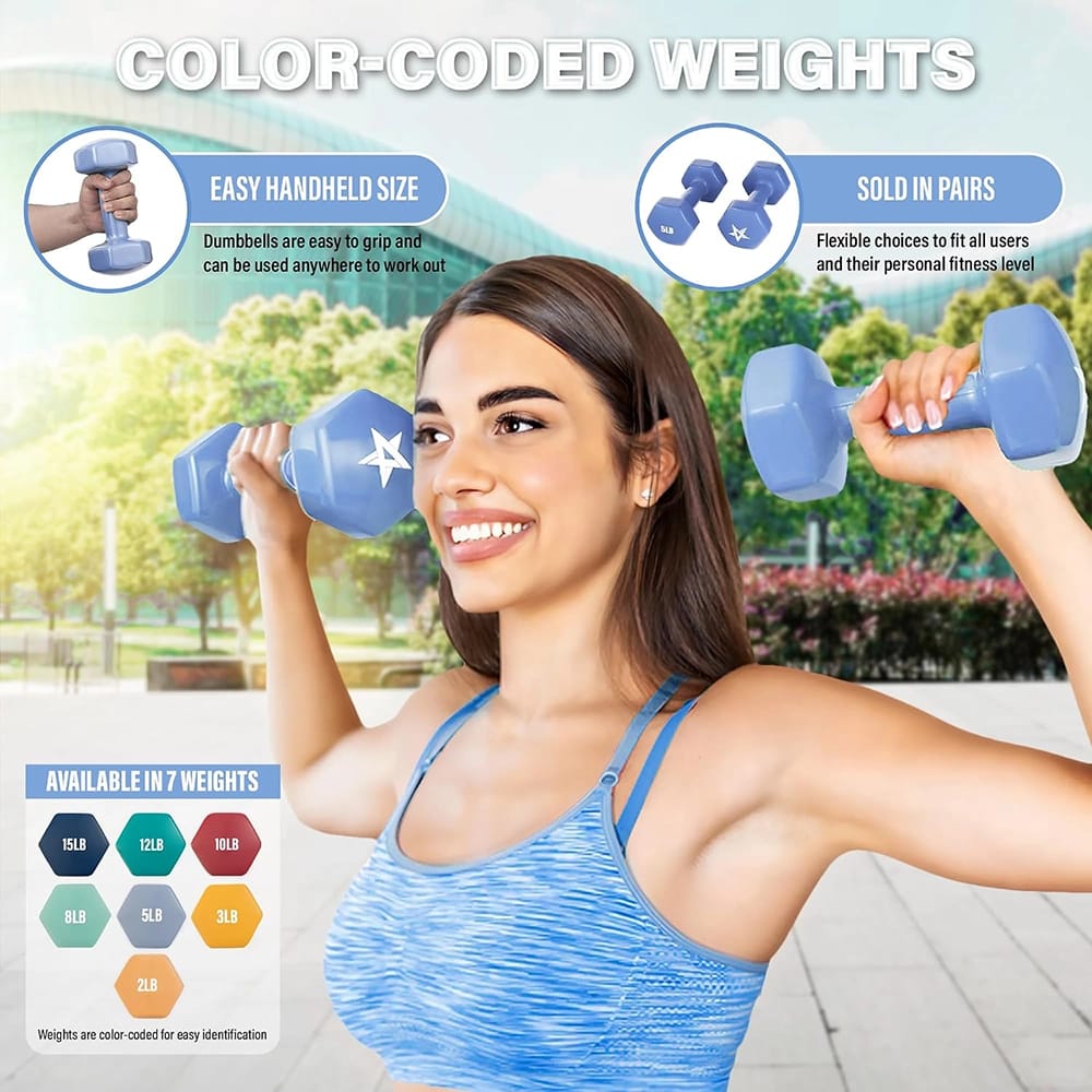 Yes4All Vinyl Hexagon Dumbbell Set, 2 ct, Sky Blue, 5 lb