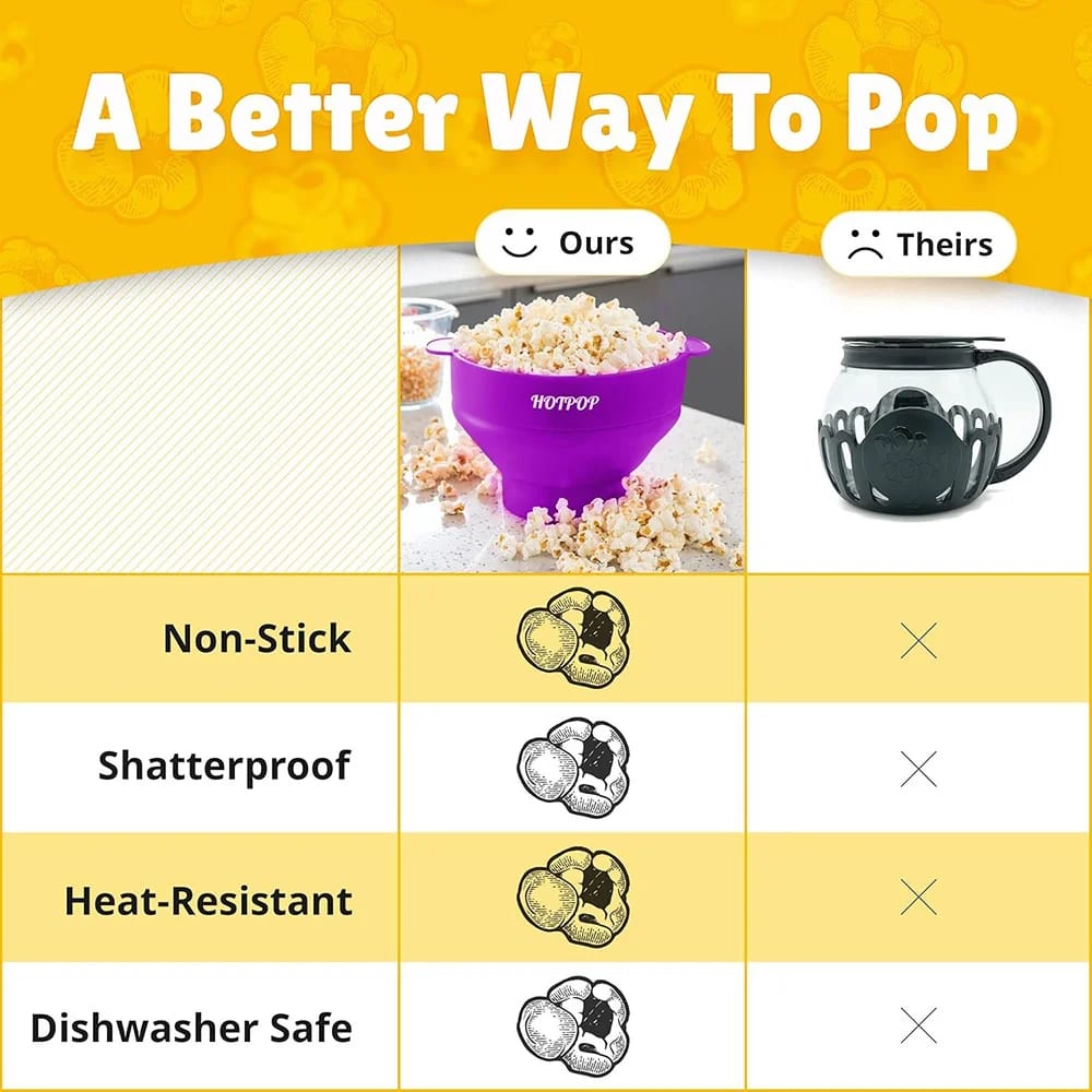 HOTPOP Silicone Microwave Popcorn Popper, Purple