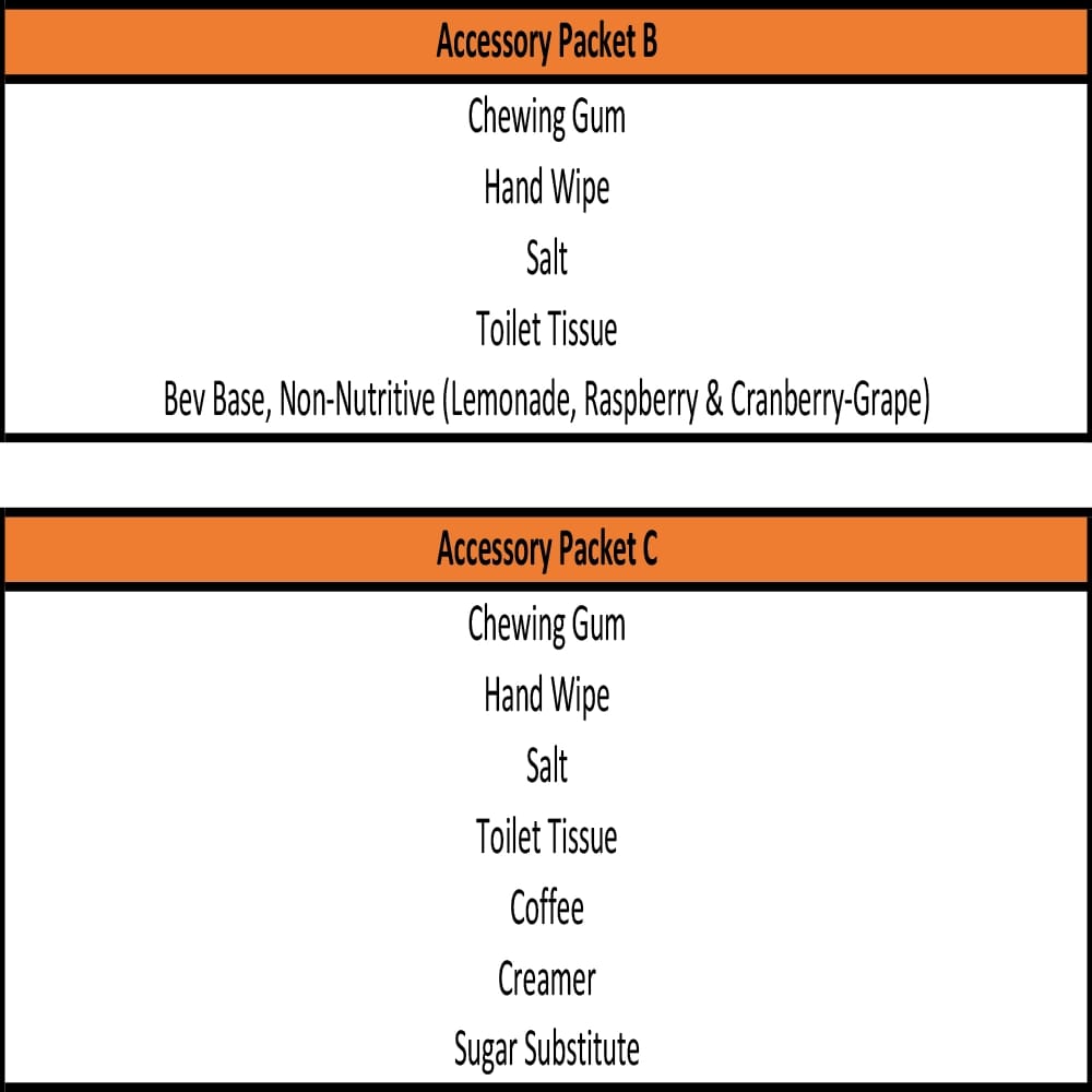 U.S. Military Meals Ready to Eat 12 pk.