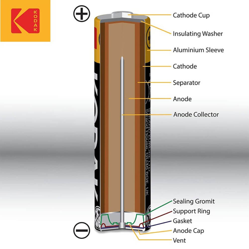 Kodak Xtralife Alkaline AA Batteries, 60-Pack