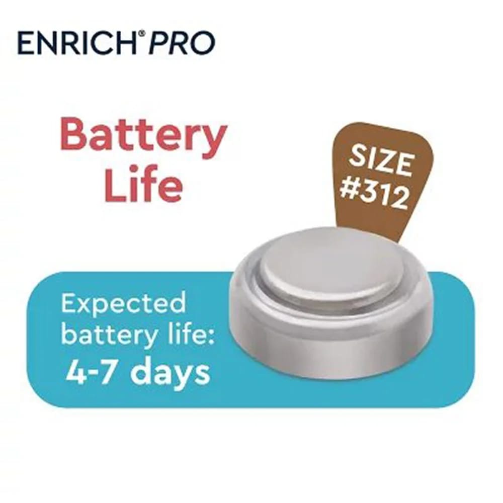 Lucid Hearing Enrich Pro OTC Hearing Aids, 40 Batteries Included