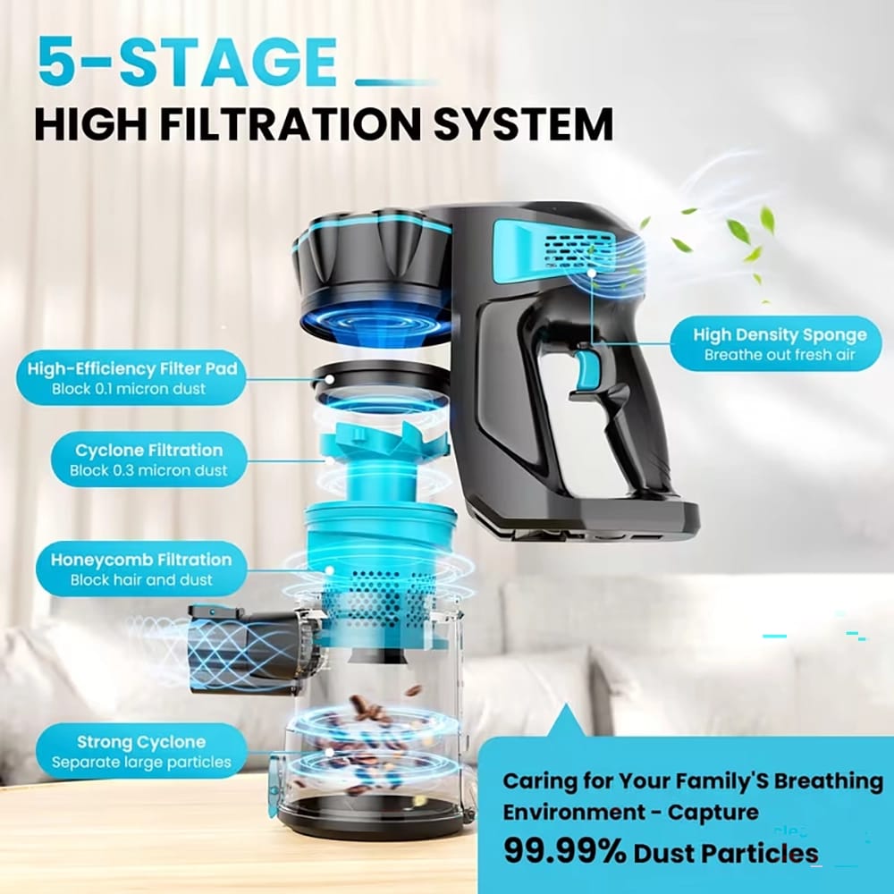 INSE Cordless Stick Vacuum, Orange