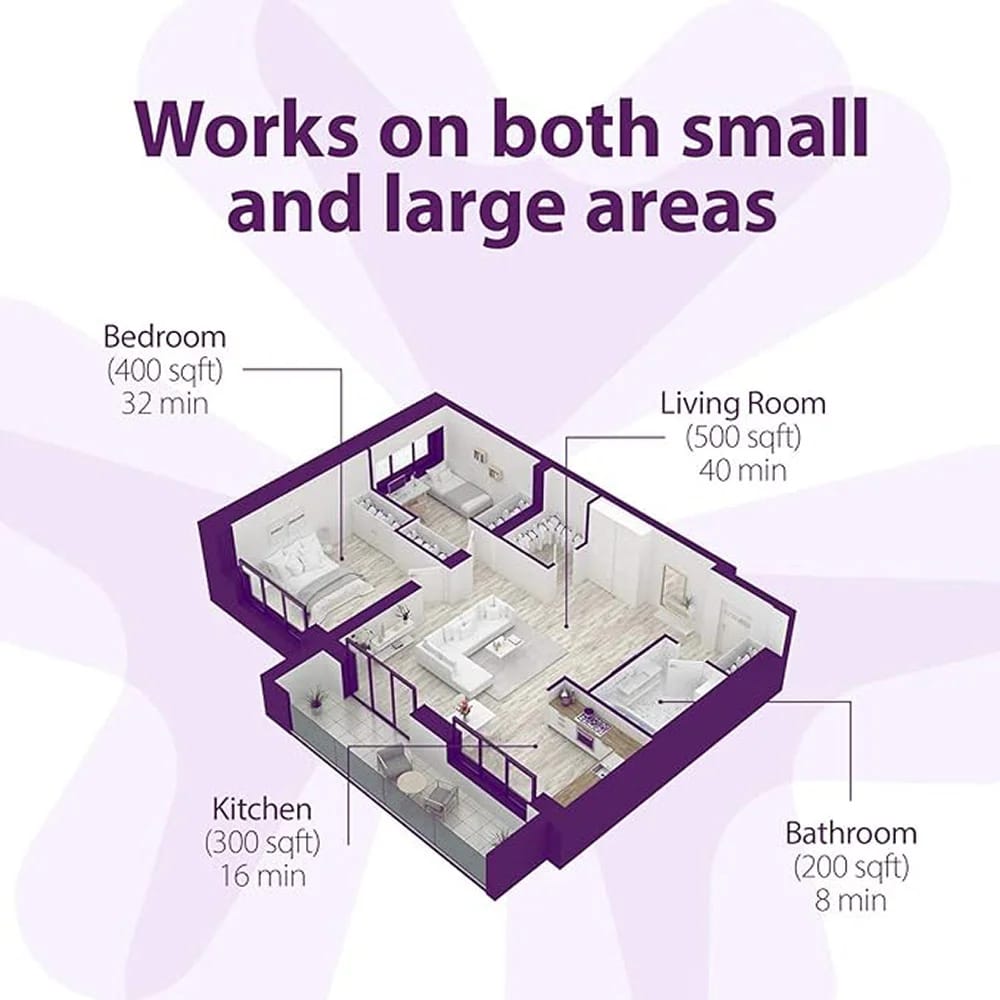 Home Sanitizer Solutions Ozone Generator