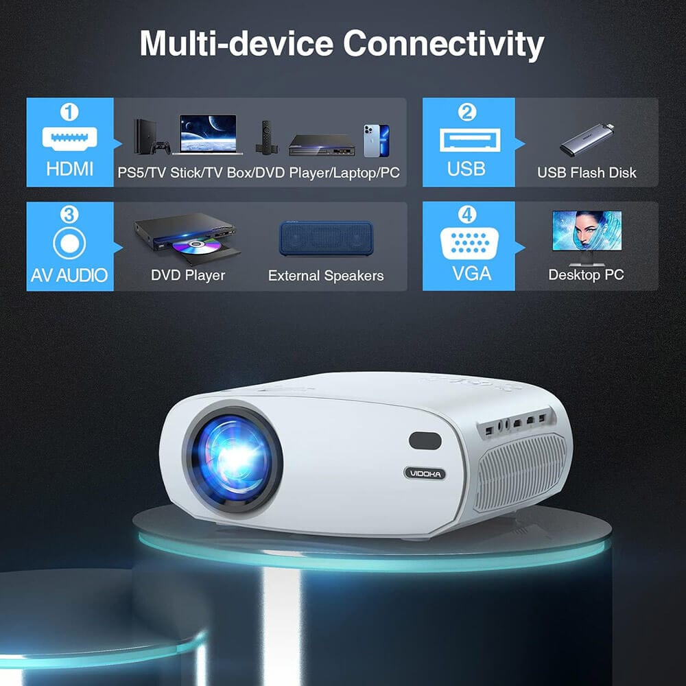 VIDOKA 1080p Projector with Wifi & Bluetooth