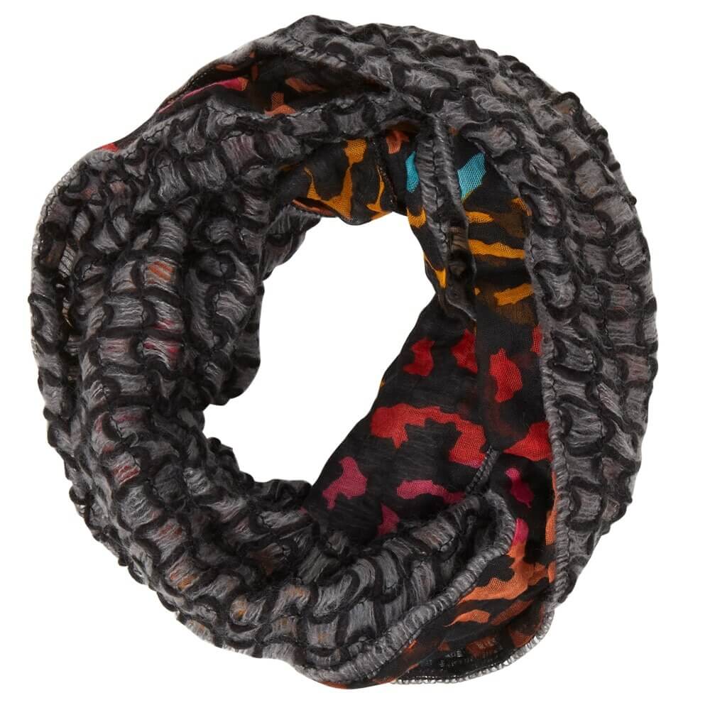 Figure 8 Faux Fur Scarf