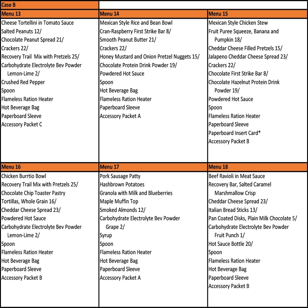 U.S. Military Meals Ready to Eat 12 pk.