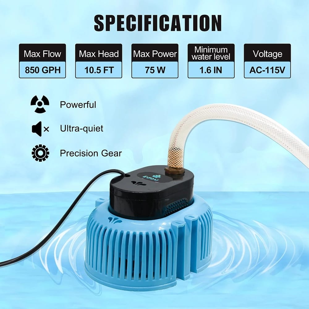 Edou Pool Cover Pump, Blue